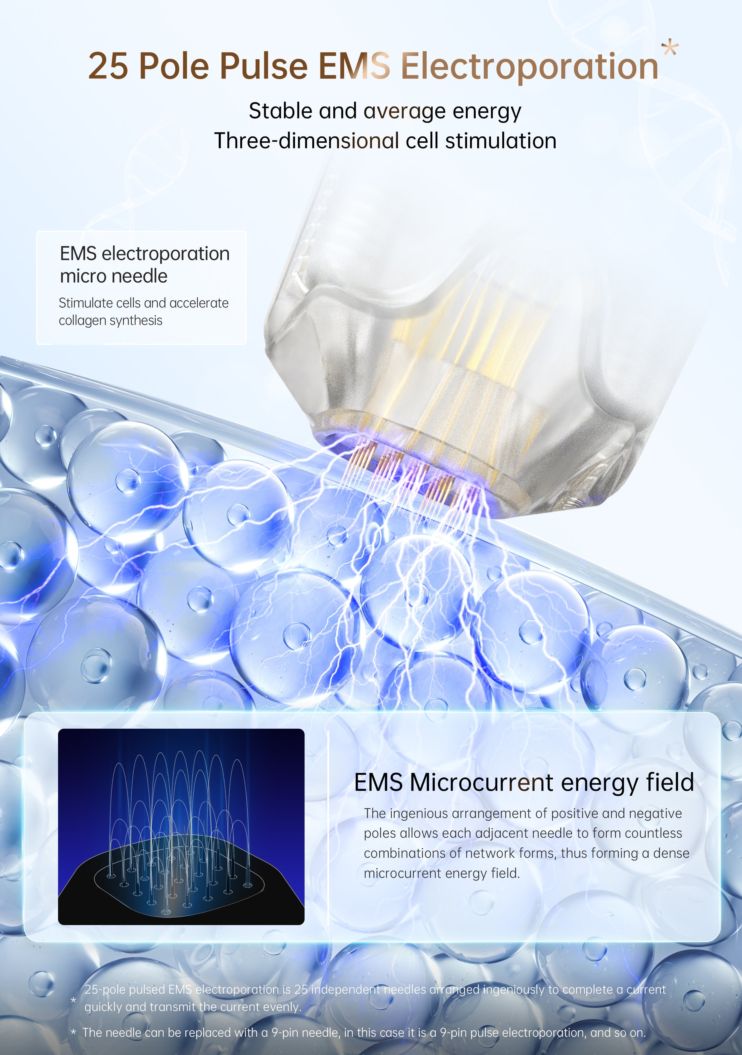 Bio Pen Q2 By Dr. Pen Ems Led Micro Current Probe